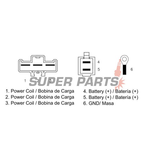 Реле за зареждане -DZE- реле-регулатор, 12V, 35A, KTM ENDURO, SMC, SUPER ENDURO, SUPERMOTO 690/950/990 2005-2013