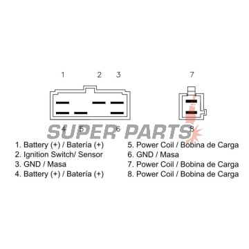 Реле за зареждане -DZE- реле-регулатор, 12V, 35A, HONDA GL 1200 1985-1986