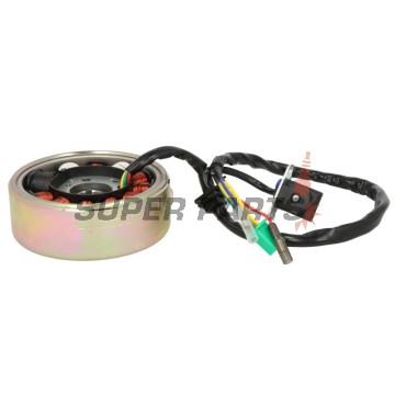 Статор + ротор комплект-MOTORIX- IP000500, звезда, GY6 150cc, Kymco