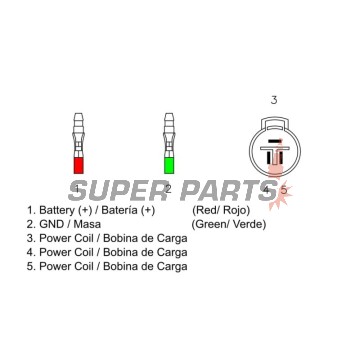 Реле за зареждане -DZE- реле-регулатор, 12V, 25A, HONDA TRX 300 1993-2000
