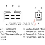 Реле за зареждане -DZE- реле-регулатор, 12V, 35A, KAWASAKI VN 1500/1600 2001-2008
