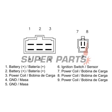 Реле за зареждане -DZE- реле-регулатор, 12V, 35A, KAWASAKI VN 1500/1600 2001-2008