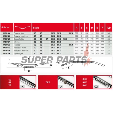 Кормило -TRW- Suzuki M 800 Marauder 2005-2009, Suzuki VL 800LC Volusia 2001-2004, Suzuki VZ 800 Marauder 1997-2003, Yamaha XVS 1100 Drag Star / Classic 1999-2007