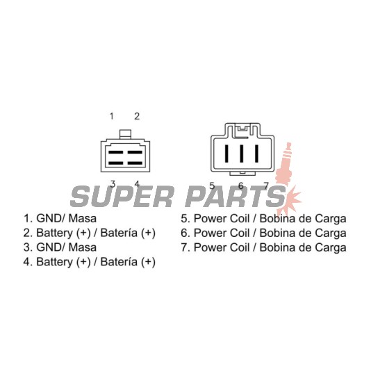 Реле за зареждане -DZE- реле-регулатор, 12V, 50A, HONDA CBR 600 2003-2006