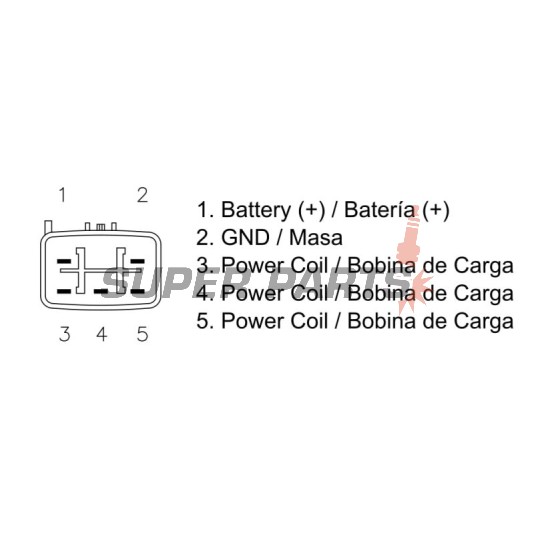 Реле за зареждане -DZE- реле-регулатор, 12V, 20A, KAWASAKI KFX, KX; SUZUKI LT-F, LT-Z, RV 200-450 2002-2017