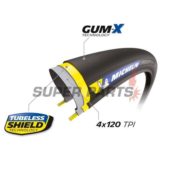 Велосипедна гума -MICHELIN- 700X28C, POWER CUP CLASSIC