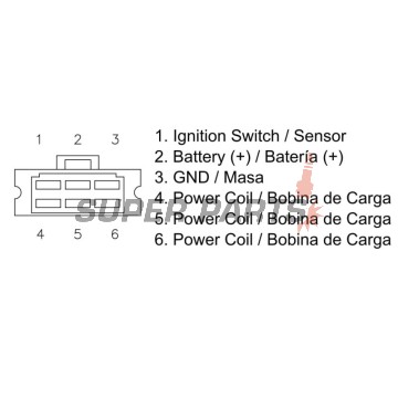 Реле за зареждане -DZE- реле-регулатор, 12V, 25A, KAWASAKI BJ, KE, KZ 250/1000/1100 1979-2006