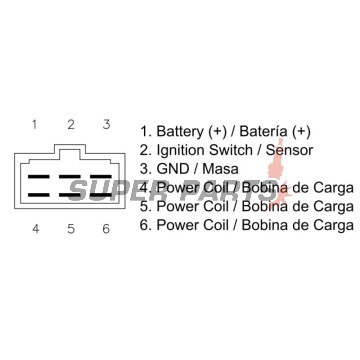 Реле за зареждане -DZE- реле-регулатор, 12V, 25A, KAWASAKI GPX, VN, ZN, ZR, ZX, ZX-6R, ZXR, ZZR 400-1500 1981-1997