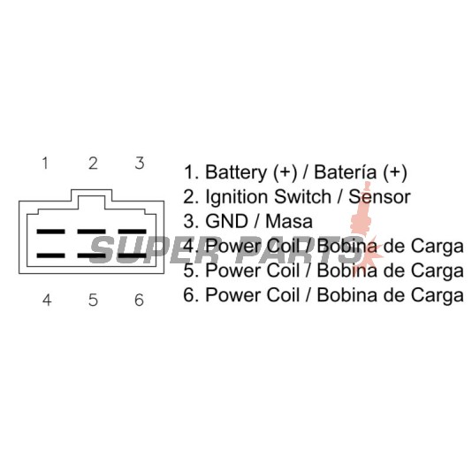 Реле за зареждане -DZE- реле-регулатор, 12V, 25A, KAWASAKI EX, KLR, KLX, VN, ZL, ZR-7, ZX, ZX-6R, ZZR 250-1500 1992-2019