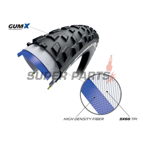 Велосипедна гума -MICHELIN- 29X2.10, FORCE XC2