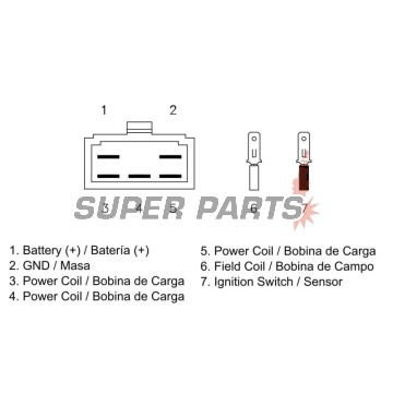 Реле за зареждане -DZE- реле-регулатор, 12V, 25A, HONDA CB 350-750 1969-1978