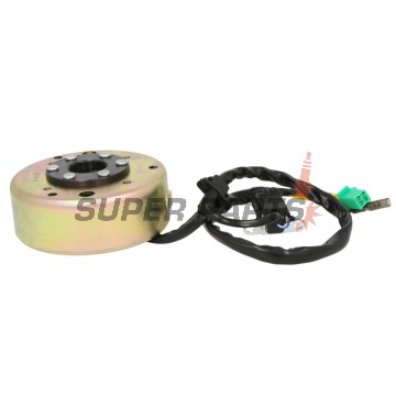 Статор + ротор комплект-MOTORIX- IP000500, звезда, GY6 150cc, Kymco