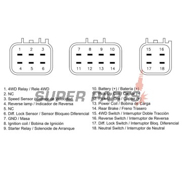 CDI -DZE- YAMAHA YFM 660 2002-2003
