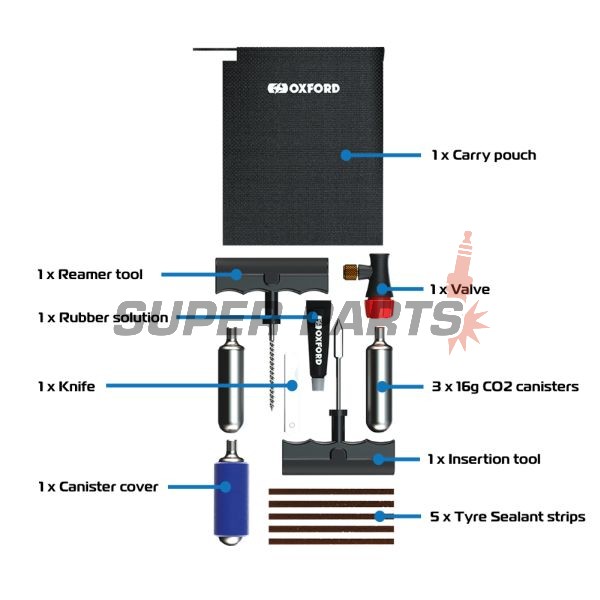Комплект за ремонт на гума -OXFORD- CO2 Tyre Repair Kit 1