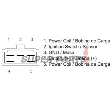 Реле за зареждане -DZE- реле-регулатор, 12V, 12A, KYMCO AGILITY, LIKE, PEOPLE, SUPER 8; MALAGUTI CIAK 50-200 2005-2014