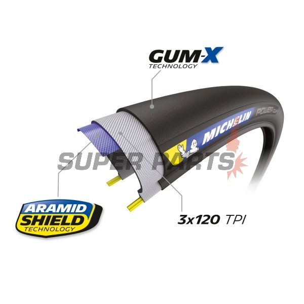 Велосипедна гума -MICHELIN- 700X28C, POWER CUP CLASSIC