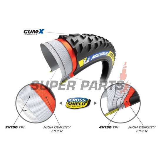 Велосипедна гума -MICHELIN- 29X2.25, FORCE XC2