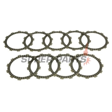 Съединител комплект (дискове) -TRW- MCC221-9RAC, Kawasaki Z750/Z750R/Z800 ABS, Kawasaki ZX-6R/ZX-6RR Ninja 600/636 (1995-2017)