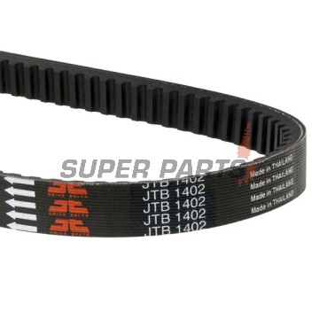 Ремък -JT- JTB1402, 935x23.3mm, Honda FES 250 1997-2005, NSS 250 2001-2004, Peugeot SV 250 2001, Piaggio/Vespa X9 250 2000-2003