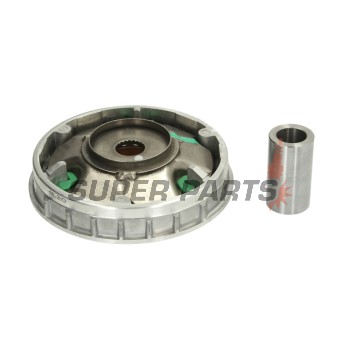 Вариатор -RMS- Aprilia Atlantic 250 2004-2005, Aprilia Scarabeo 250 2004-2006, Aprilia Sportcity 250 2006-2012, Derbi GP1 250 2006-2008, Gilera Nexus 250 2006-2007, Gilera Oregon 250 2006-2010, Piaggio X7 250 2008