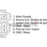 CDI -DZE- HONDA XL, XR 600 1985-2000