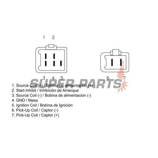 CDI -DZE- KAWASAKI KLR 250/600 1985-2005