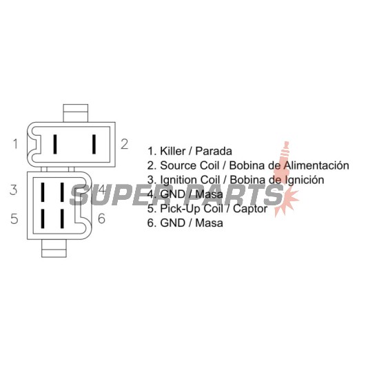 CDI -DZE- HONDA CG, SDH, XL; YAMAHA YFM 125-500 1976-2015