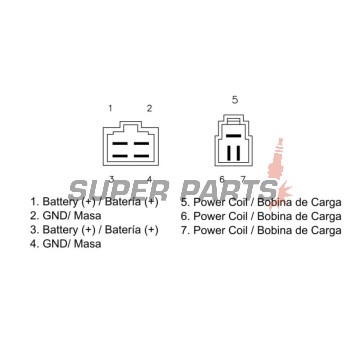 Реле за зареждане -DZE- реле-регулатор, 12V, 35A, TRIUMPH DAYTONA, SPRINT, STREET TRIPLE 675/955/1050 1999-2014