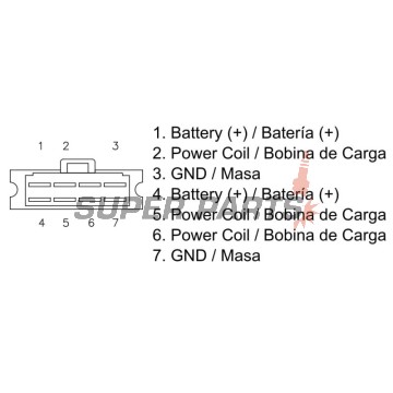 Реле за зареждане -DZE- реле-регулатор, 12V, 25A, HONDA CB, GL 750-1200 1977-1987