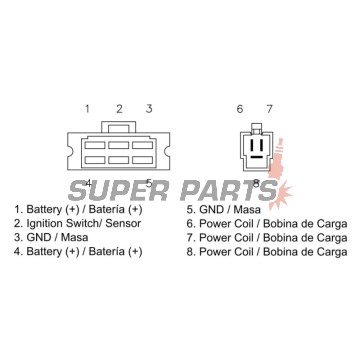 Реле за зареждане -DZE- реле-регулатор, 12V, 25A, HONDA XLV, XRV 600/650 1988-1990