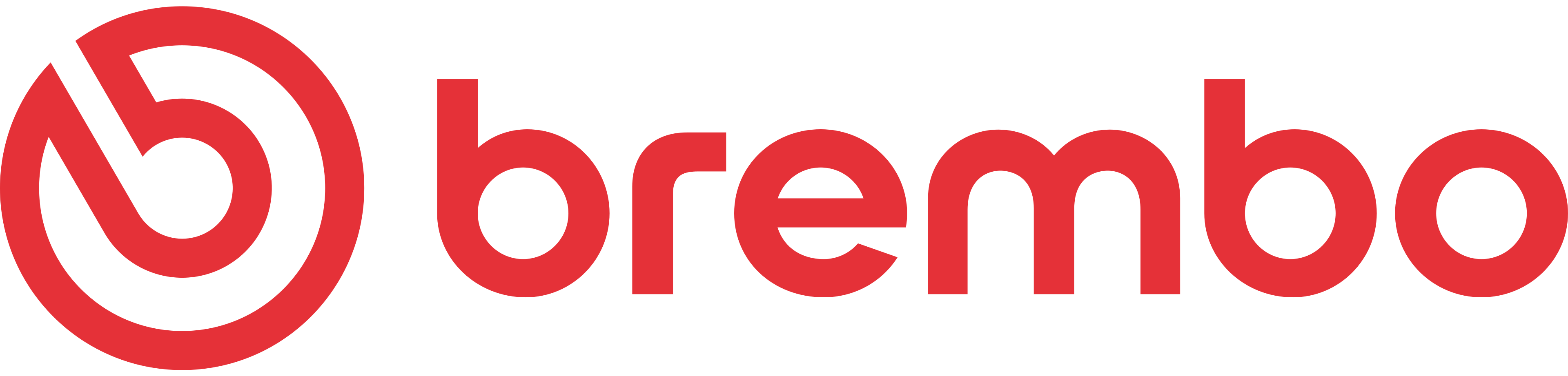 BREMBO